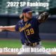 2022 SP fScores and Rankings